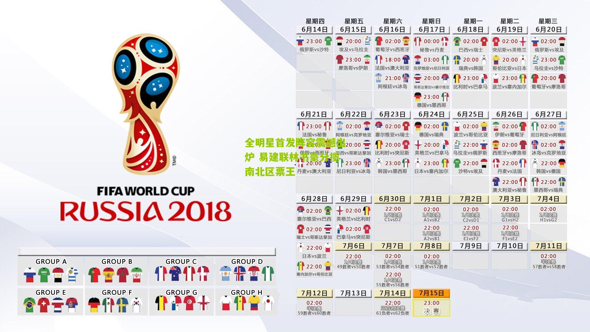 全明星首发阵容震撼出炉 易建联林书豪分揽南北区票王